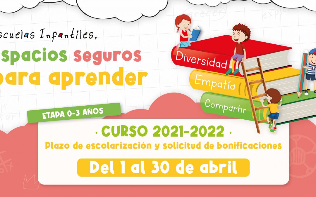 Escolarización en las escuelas infantiles de Andalucía en el curso 2021-2022